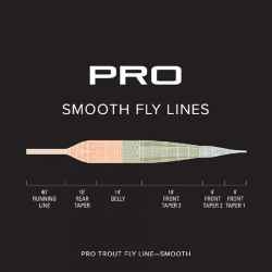 PRO TROUT LINE—SMOOTH